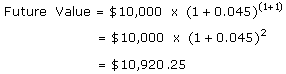 Future value