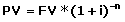 Present value